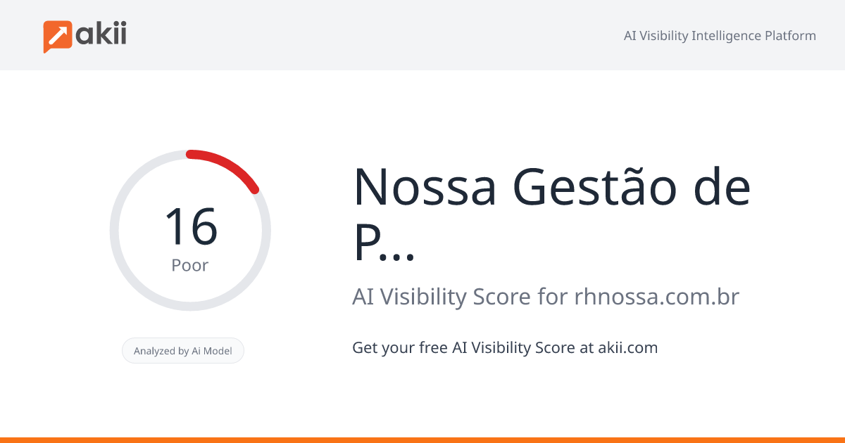Nossa Gestão de Pessoas AI Visibility Score