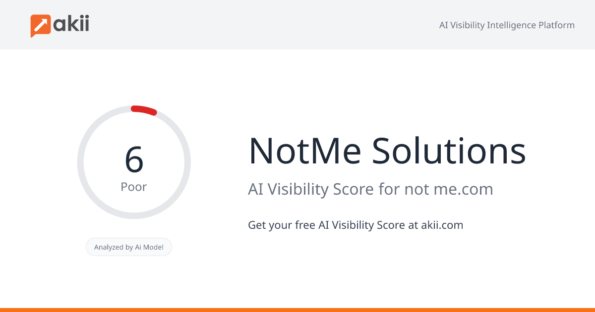 NotMe Solutions AI Visibility Score
