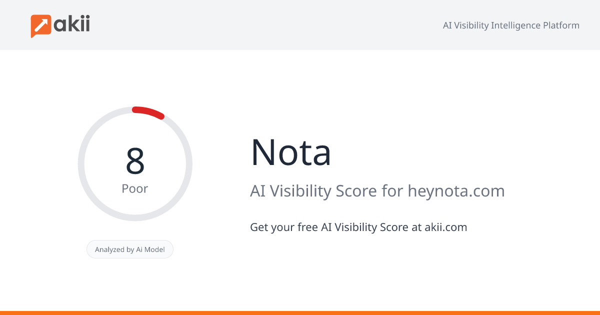 Nota AI Visibility Score