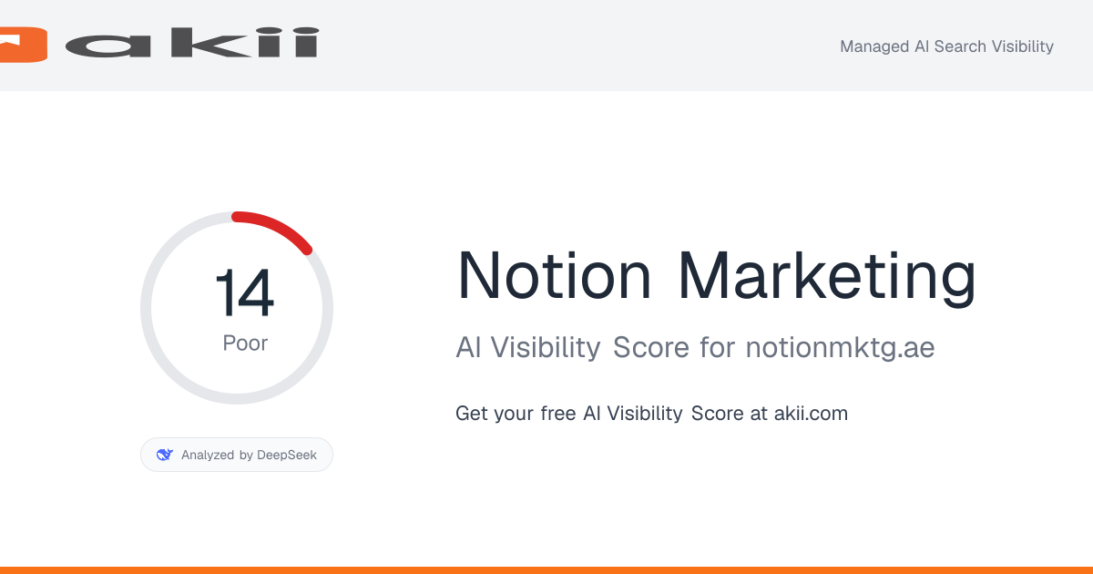 Notion Marketing AI Visibility Score preview