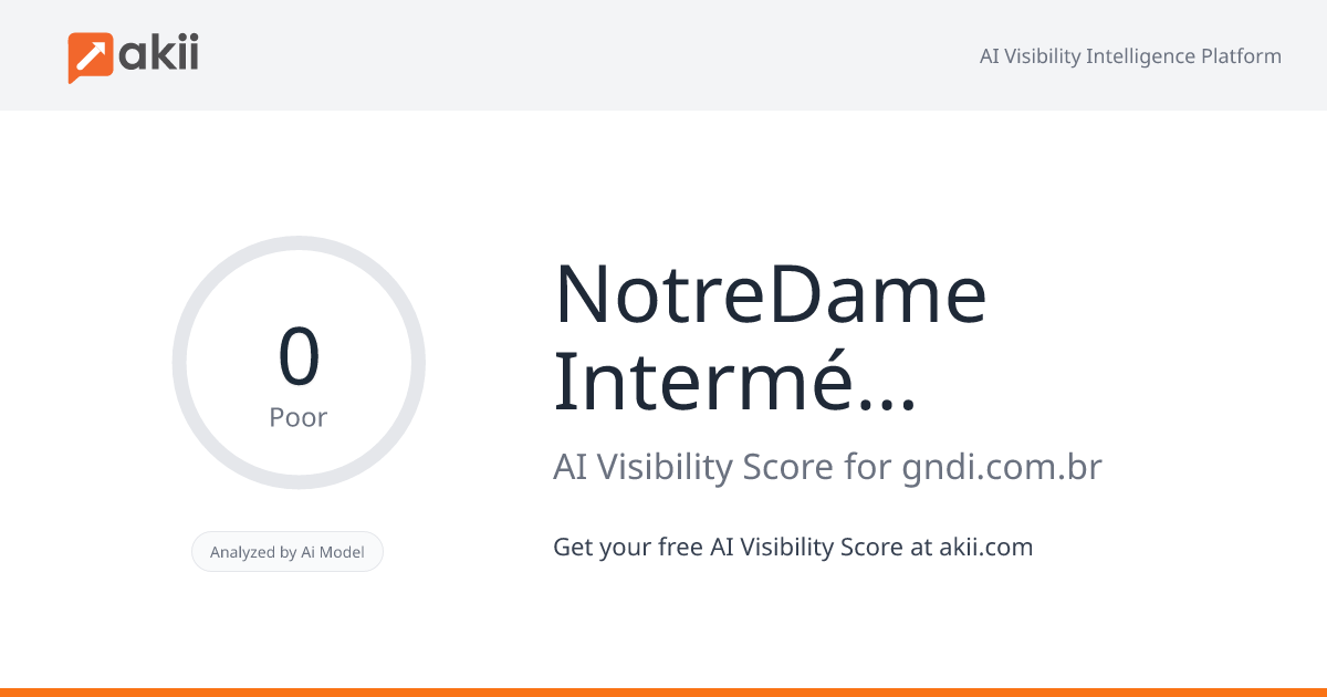 NotreDame Intermédica AI Visibility Score