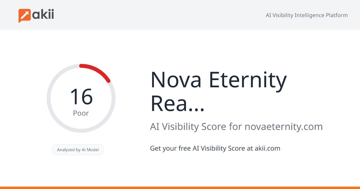 Nova Eternity Real Estate LLC AI Visibility Score