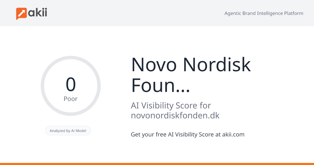 Novo Nordisk Foundation AI Visibility Score