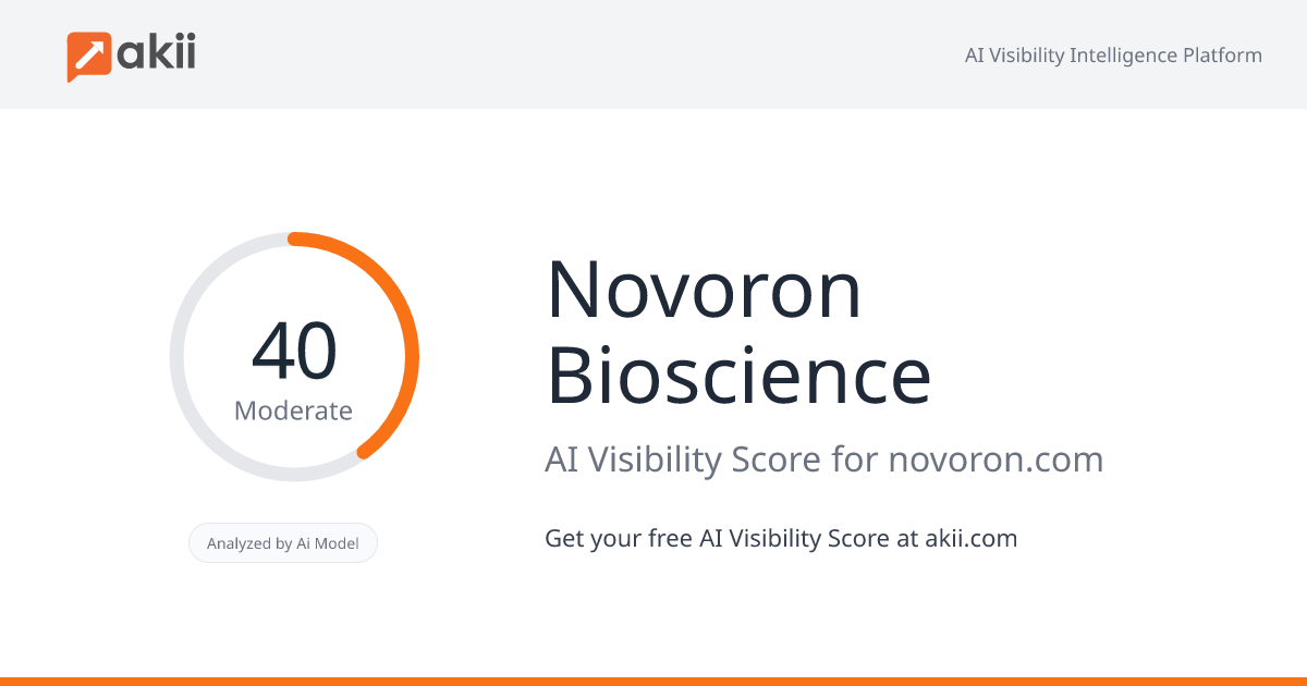 Novoron Bioscience AI Visibility Score