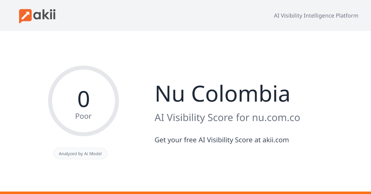 Nu Colombia AI Visibility Score