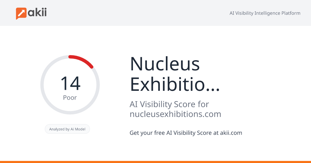 Nucleus Exhibitions & Event AI Visibility Score
