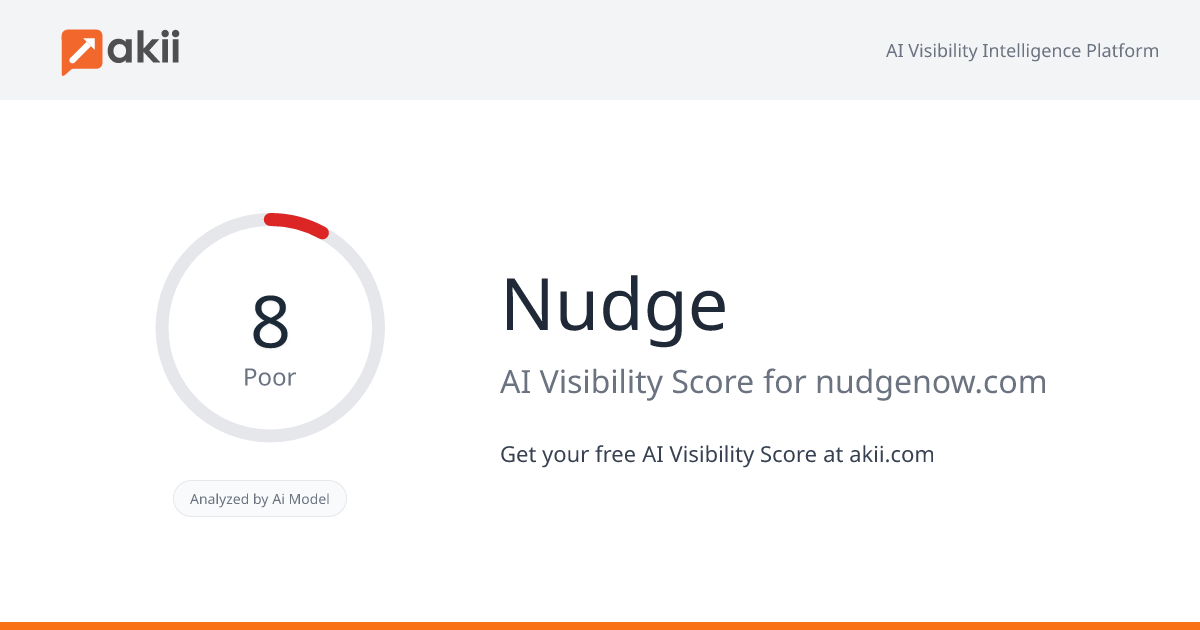 Nudge AI Visibility Score