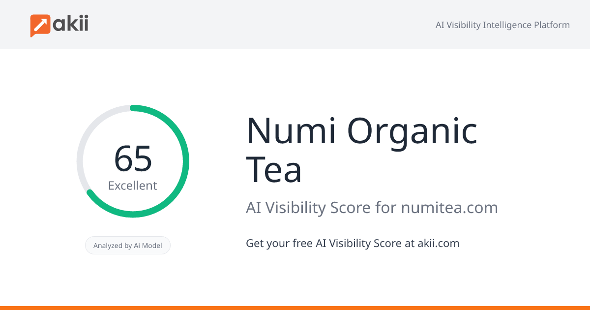 Numi Organic Tea AI Visibility Score