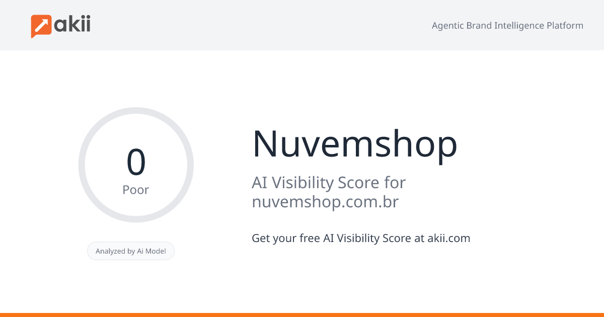 Nuvemshop AI Visibility Score