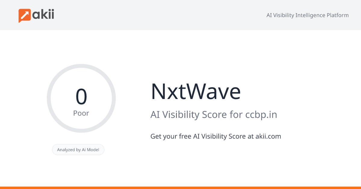 NxtWave AI Visibility Score