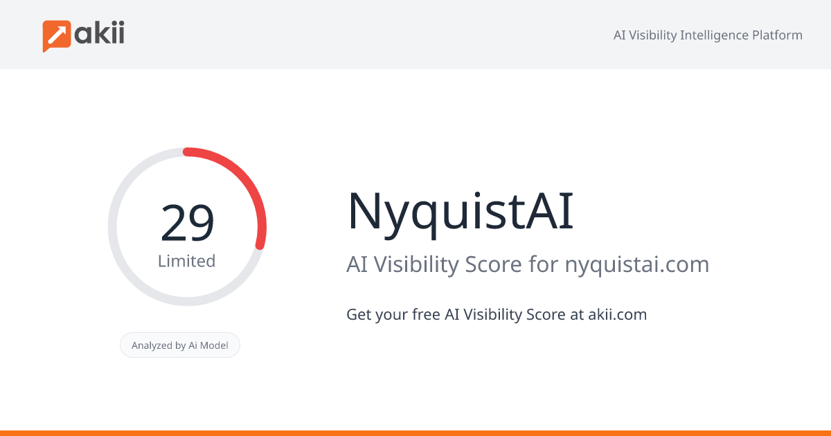 NyquistAI AI Visibility Score