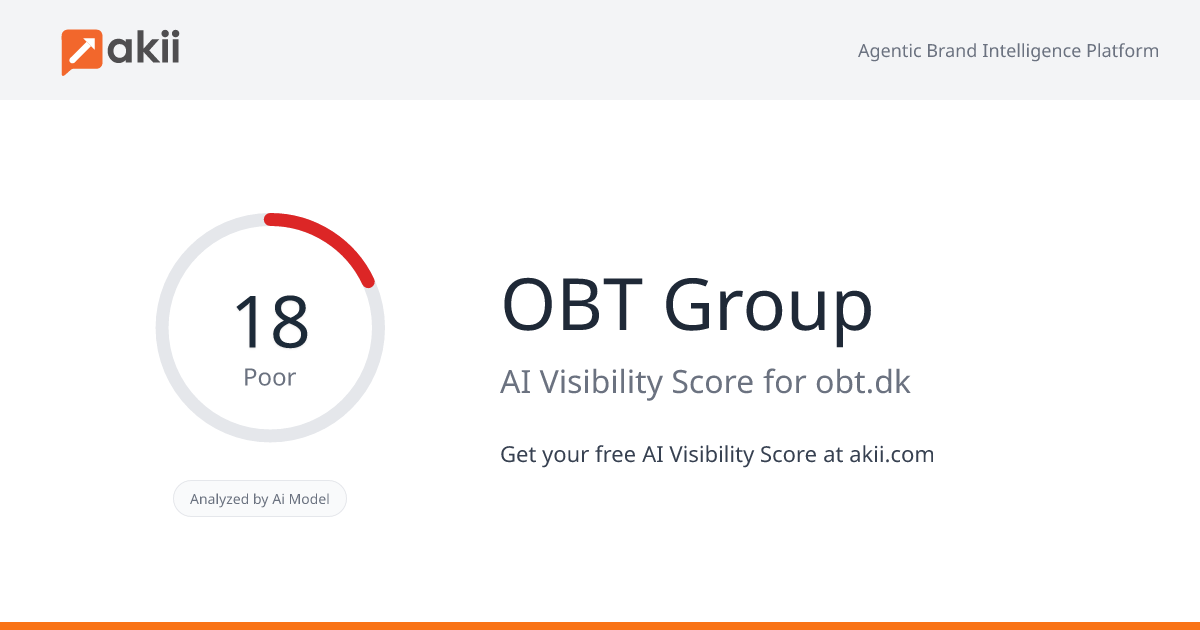 OBT Group AI Visibility Score
