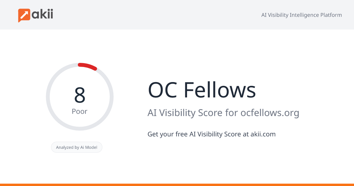OC Fellows AI Visibility Score