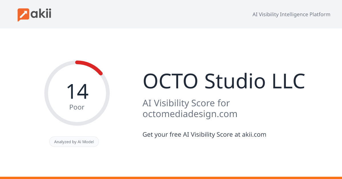 OCTO Studio LLC AI Visibility Score