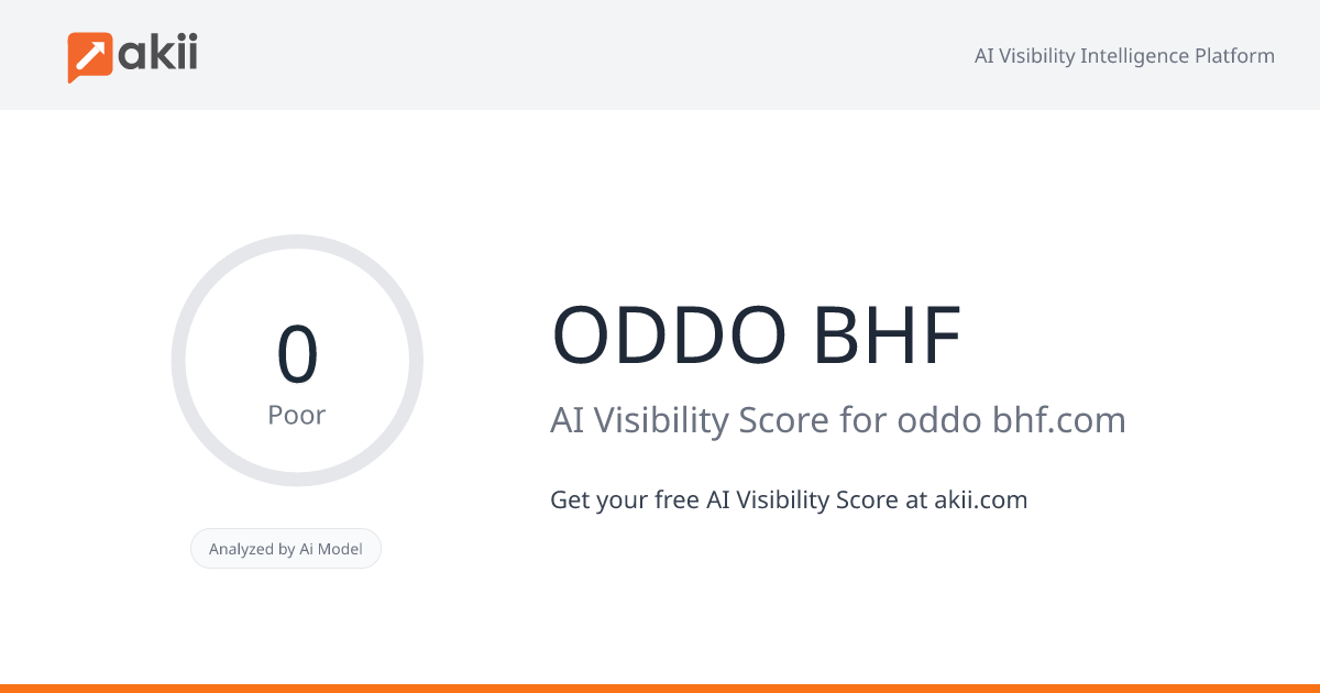 ODDO BHF AI Visibility Score