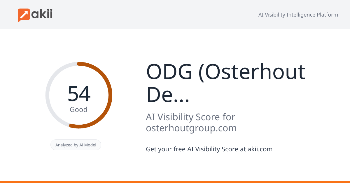 ODG (Osterhout Design Group) AI Visibility Score