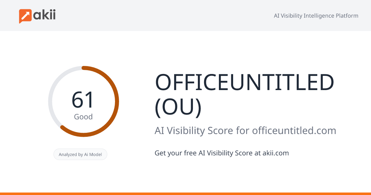 OFFICEUNTITLED (OU) AI Visibility Score