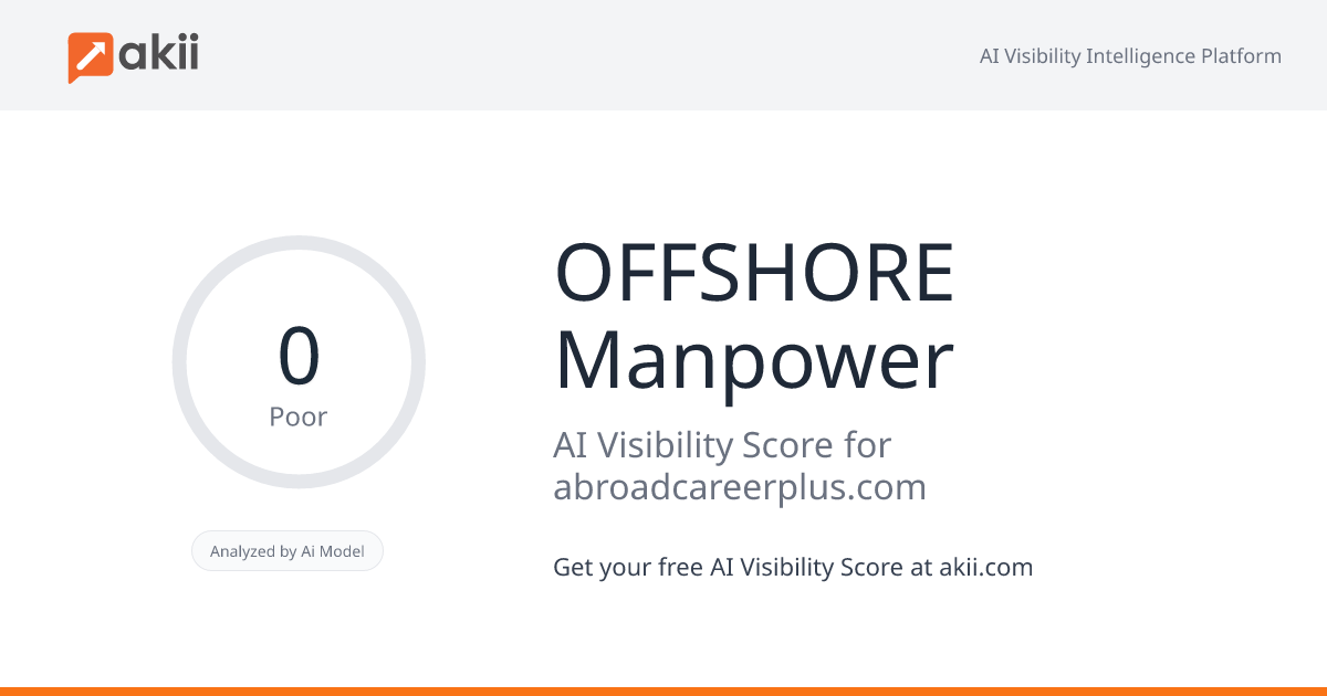 OFFSHORE Manpower AI Visibility Score