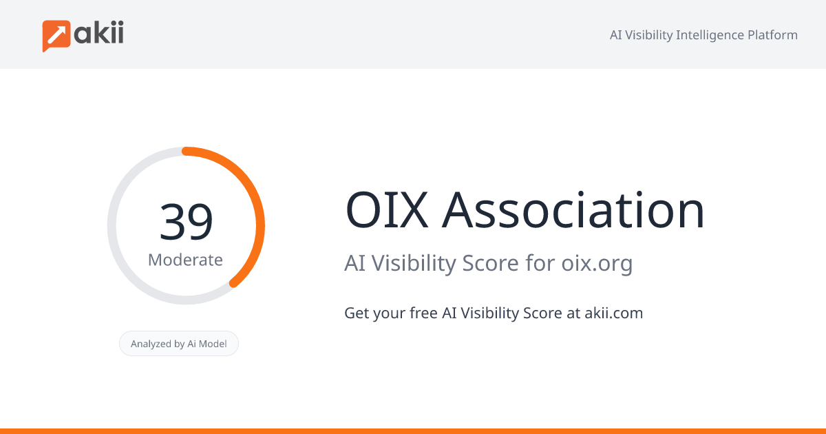 OIX Association AI Visibility Score