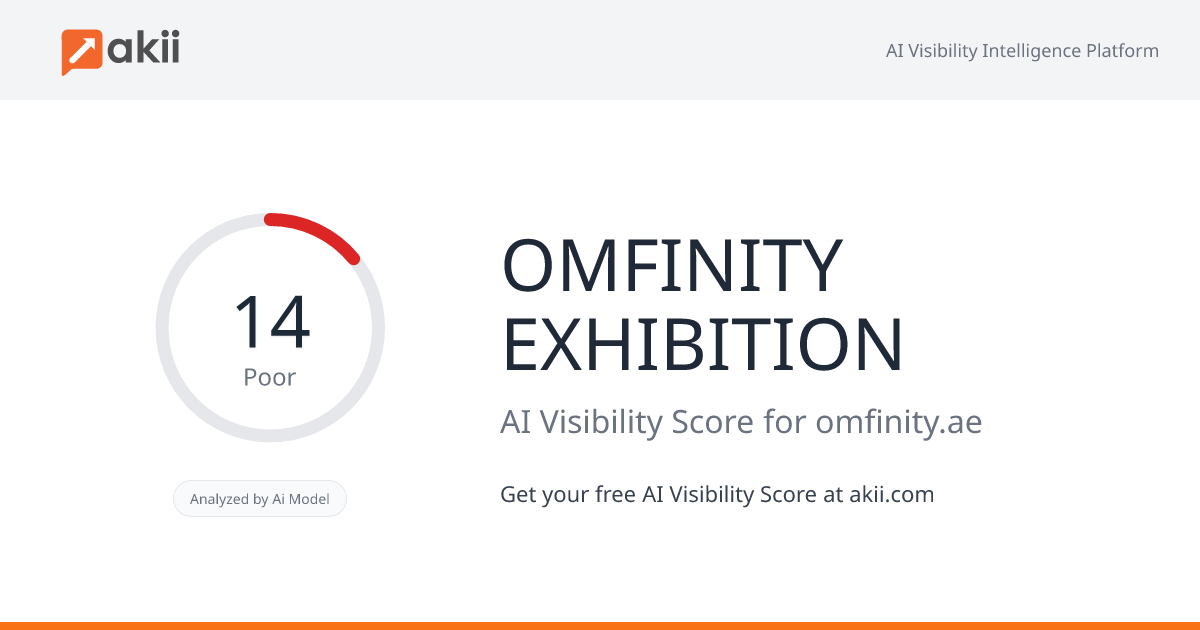 OMFINITY EXHIBITION AI Visibility Score