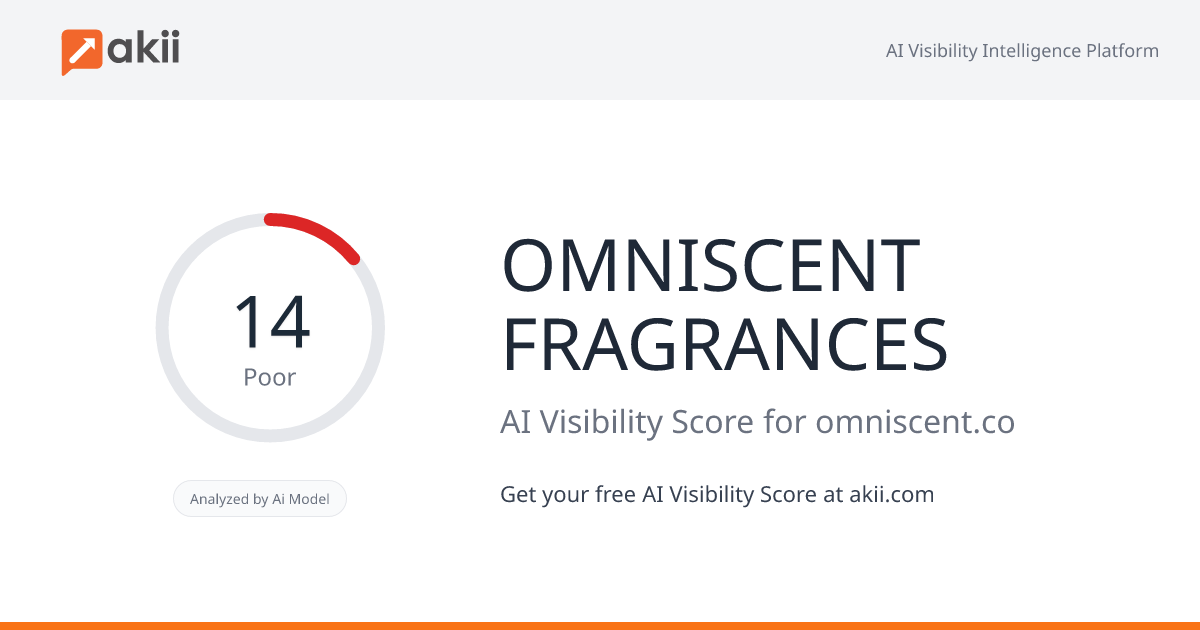 OMNISCENT FRAGRANCES AI Visibility Score