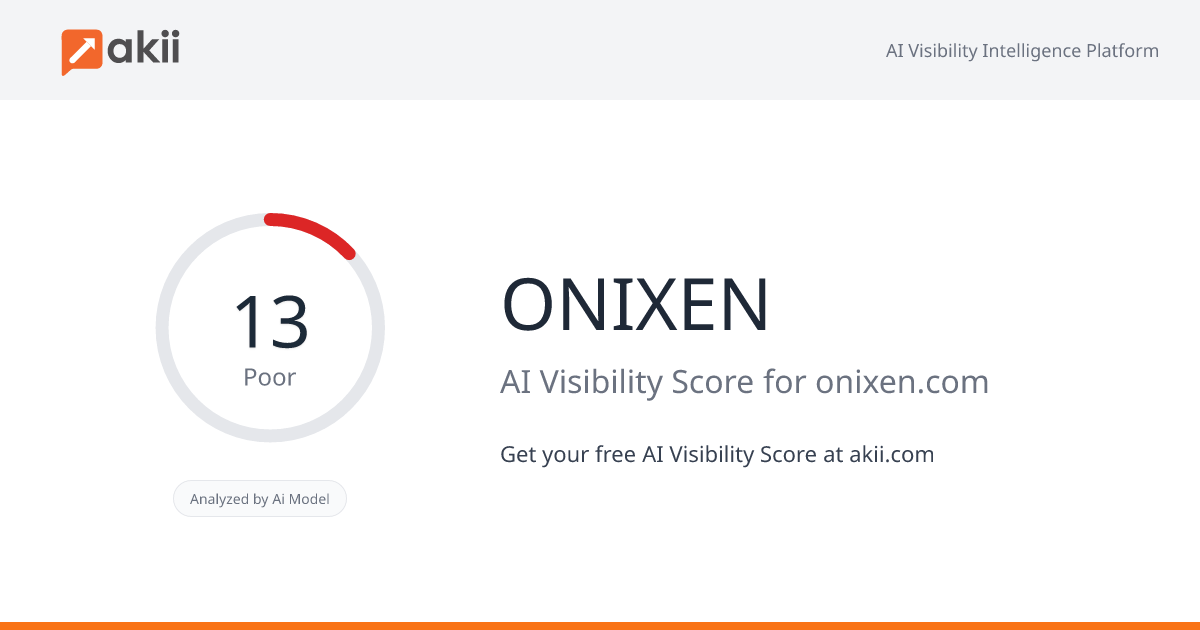 ONIXEN AI Visibility Score