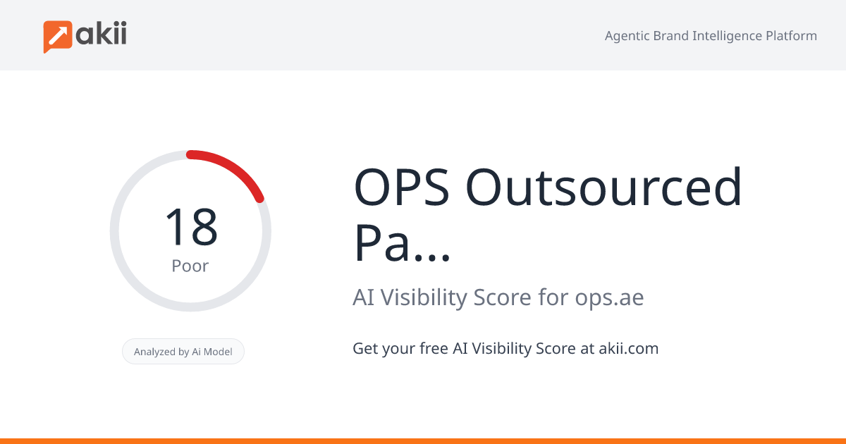OPS-Outsourced Payroll Solutions AI Visibility Score