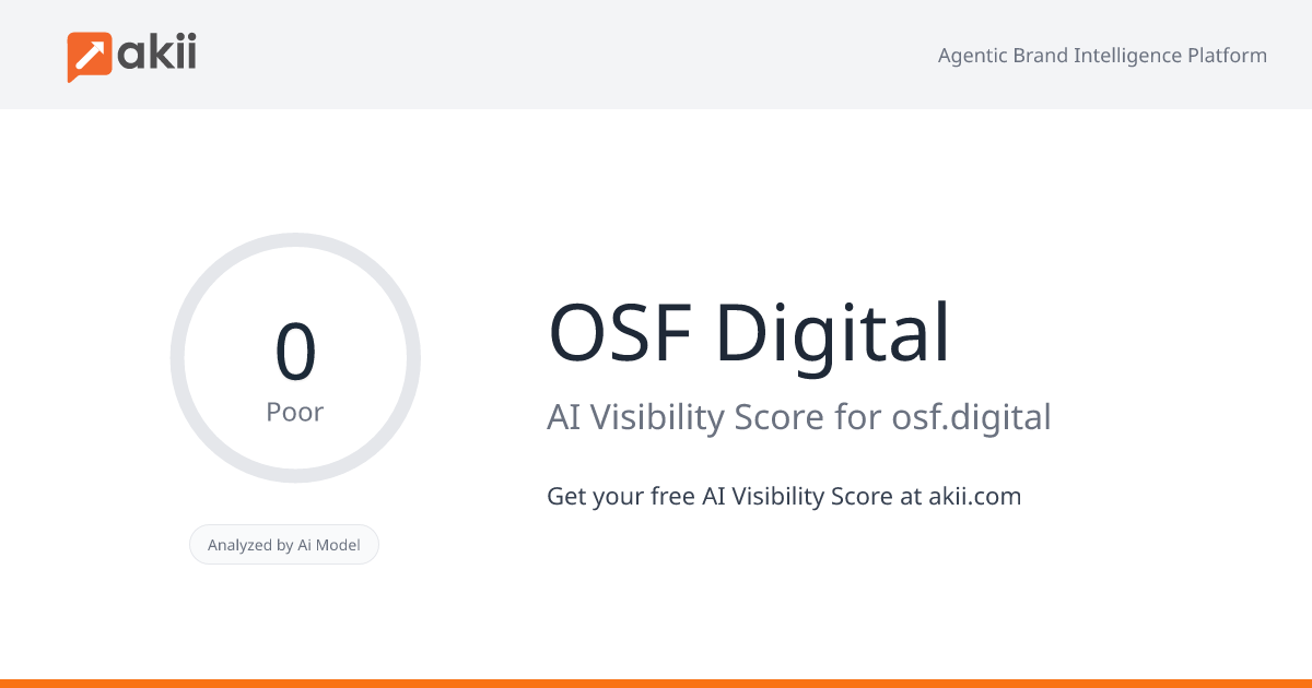 OSF Digital AI Visibility Score
