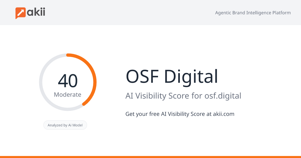 OSF Digital AI Visibility Score