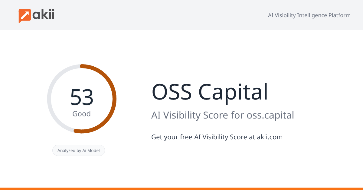 OSS Capital AI Visibility Score