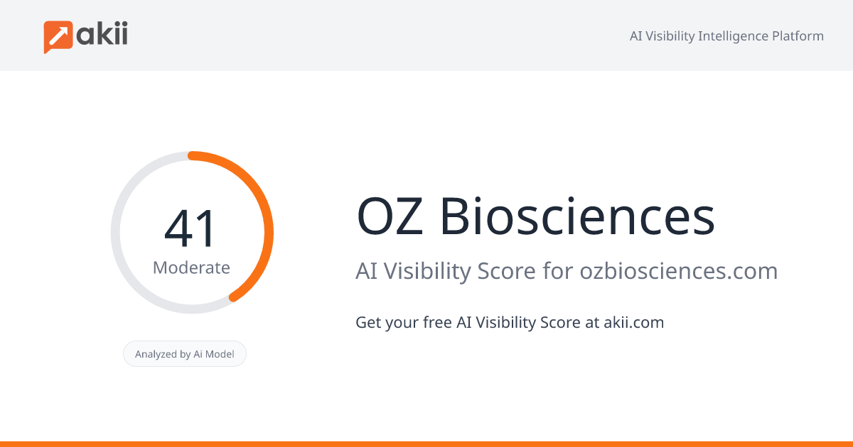 OZ Biosciences AI Visibility Score