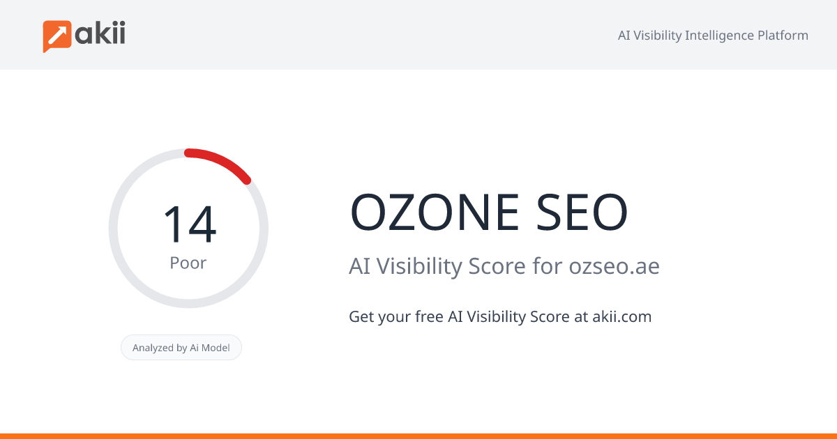 OZONE SEO AI Visibility Score