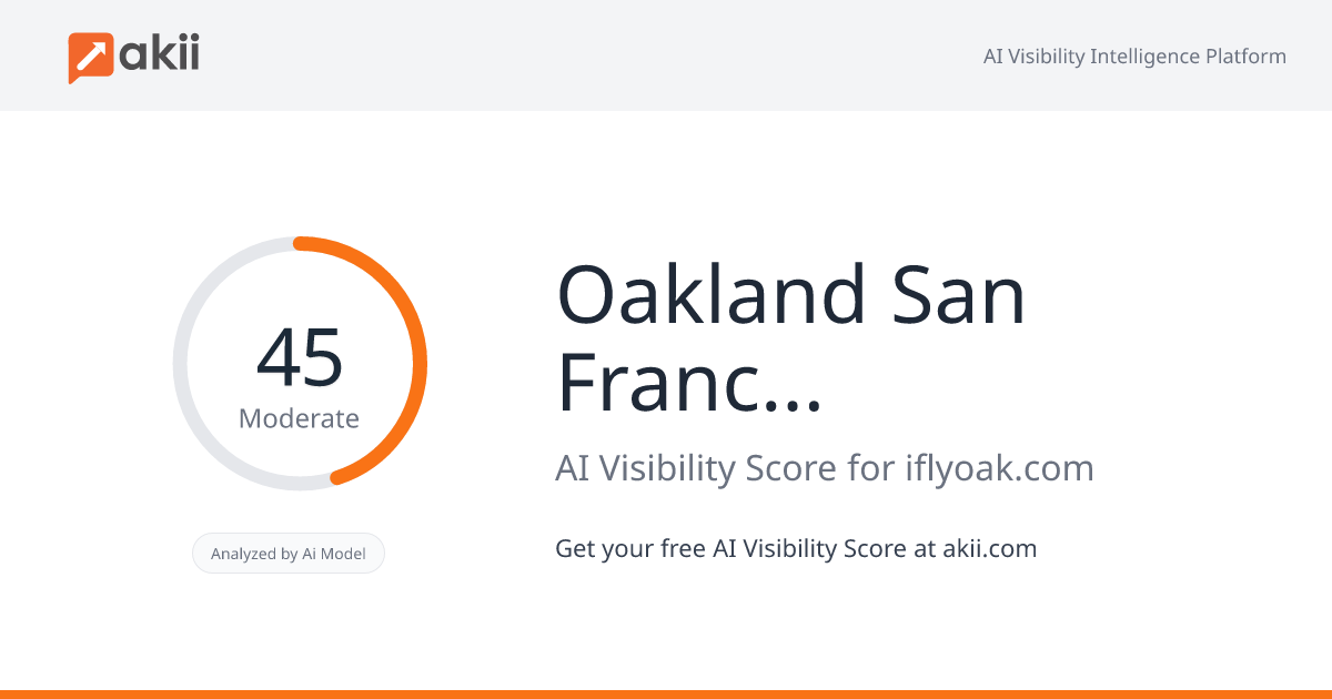 Oakland San Francisco Bay Airport AI Visibility Score
