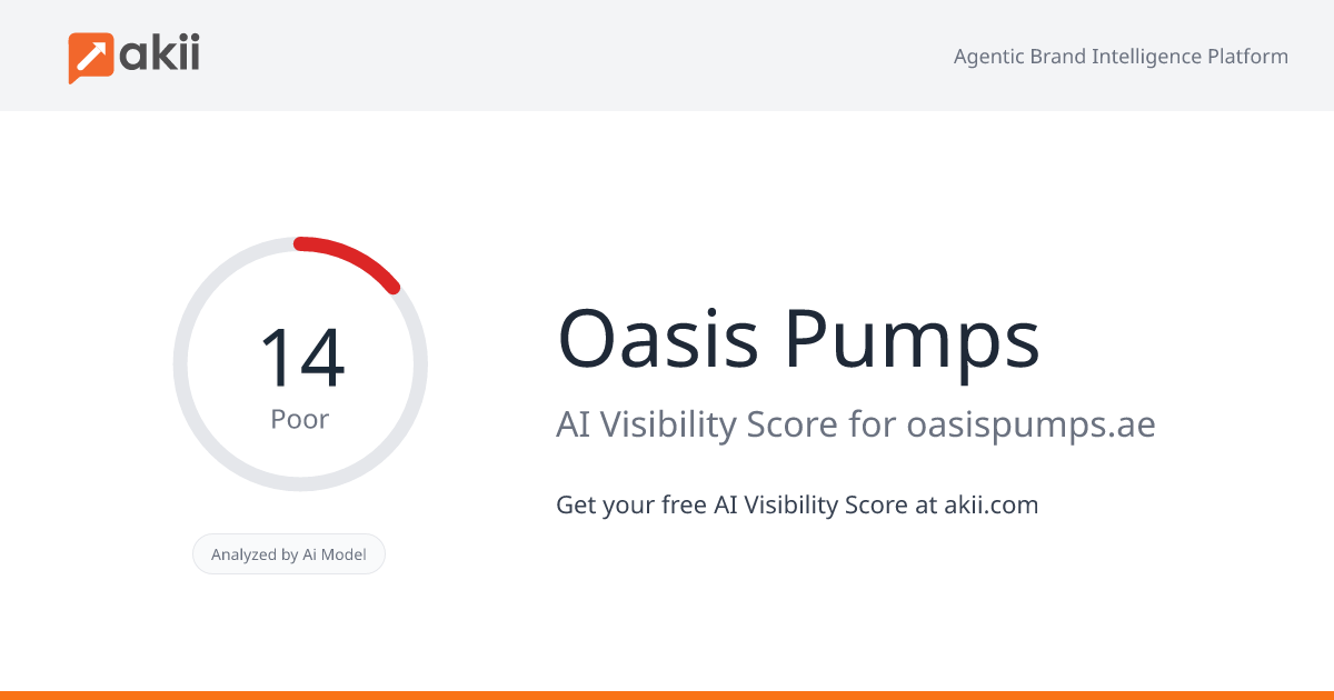 Oasis Pumps AI Visibility Score