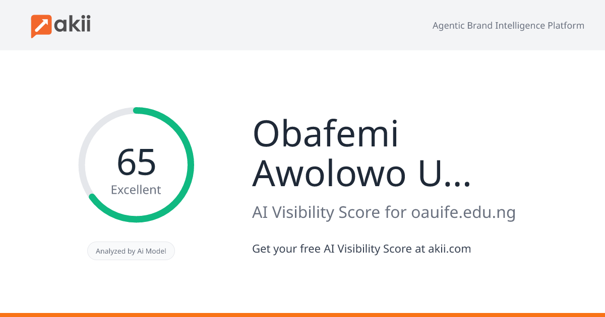 Obafemi Awolowo University AI Visibility Score