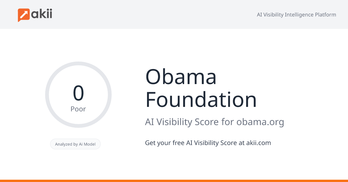 Obama Foundation AI Visibility Score