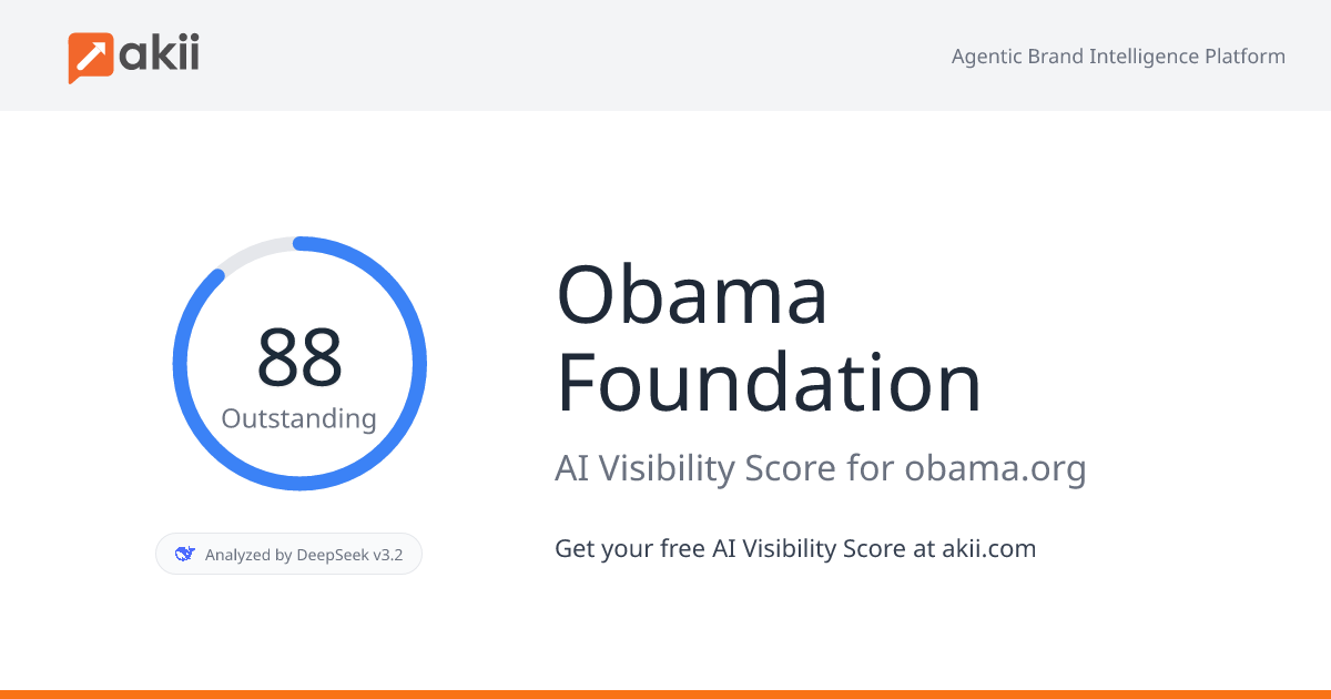 Obama Foundation AI Visibility Score