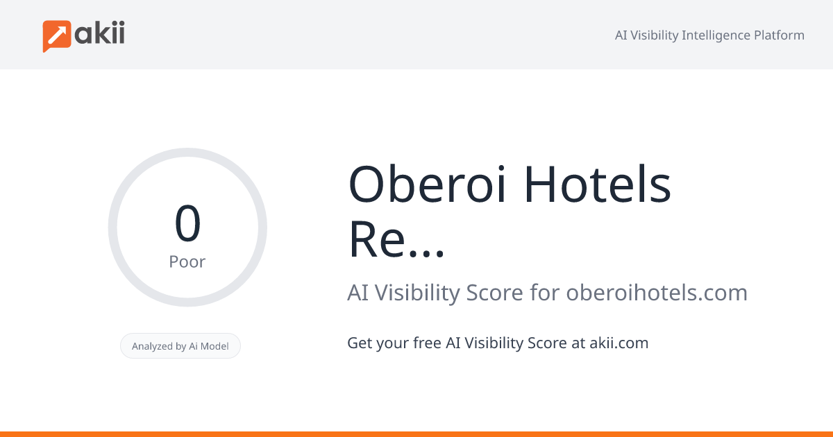 Oberoi Hotels & Resorts AI Visibility Score