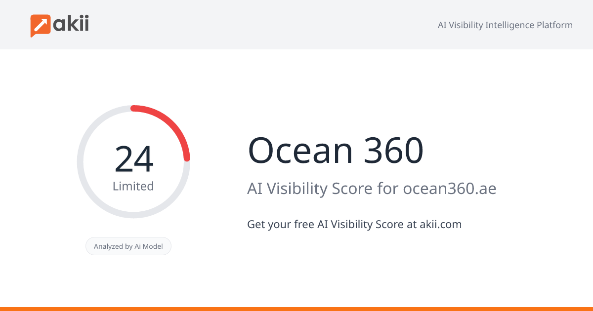 Ocean 360 AI Visibility Score