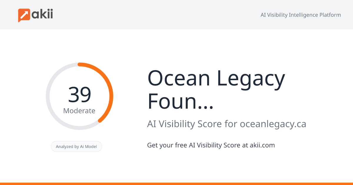 Ocean Legacy Foundation AI Visibility Score