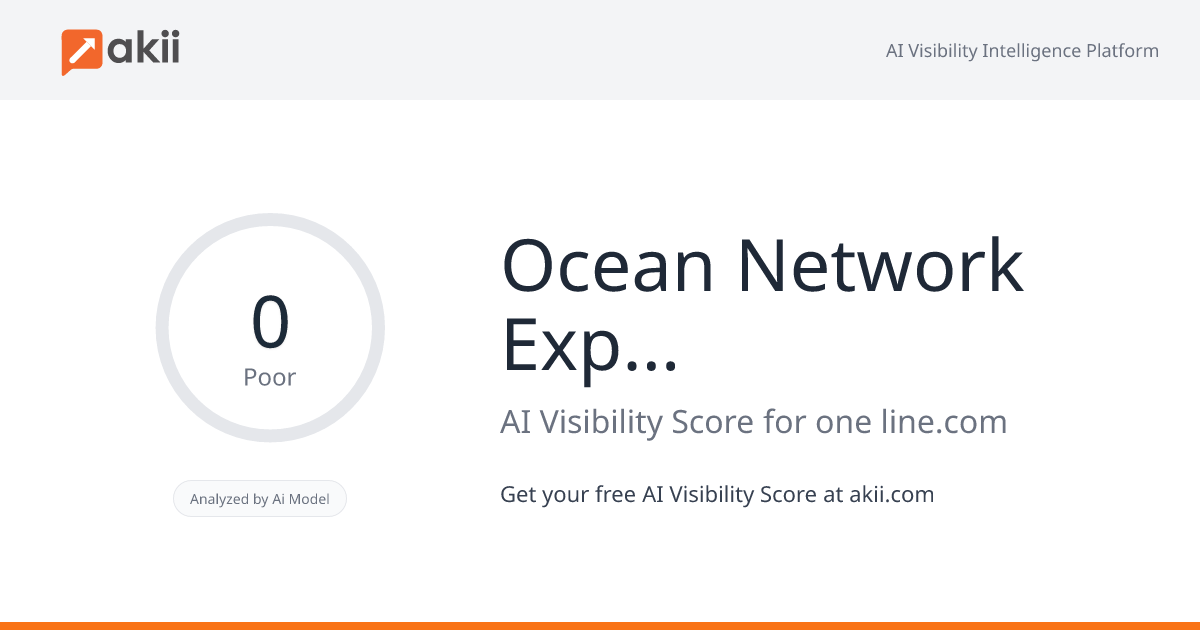Ocean Network Express AI Visibility Score