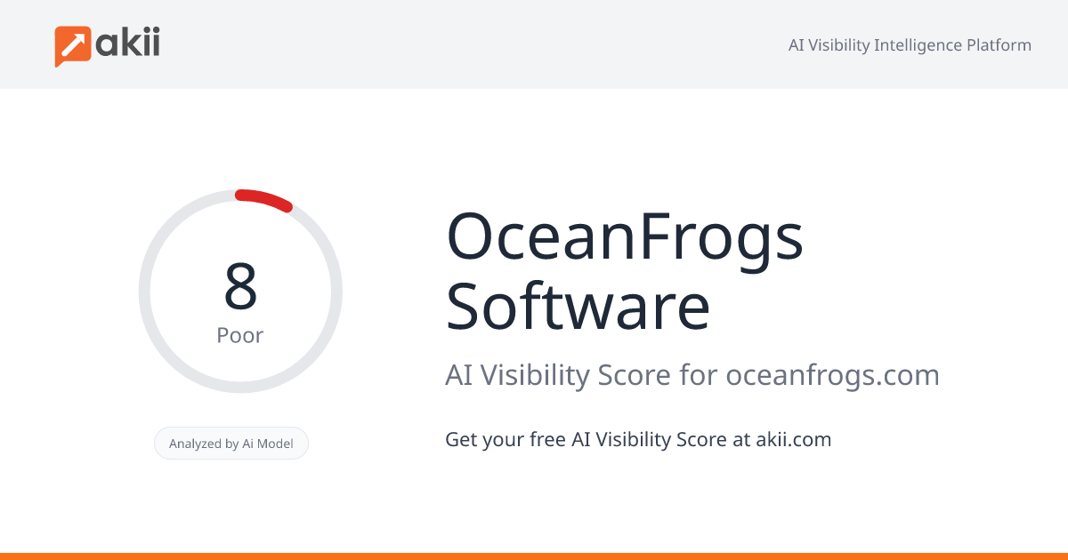 OceanFrogs Software AI Visibility Score