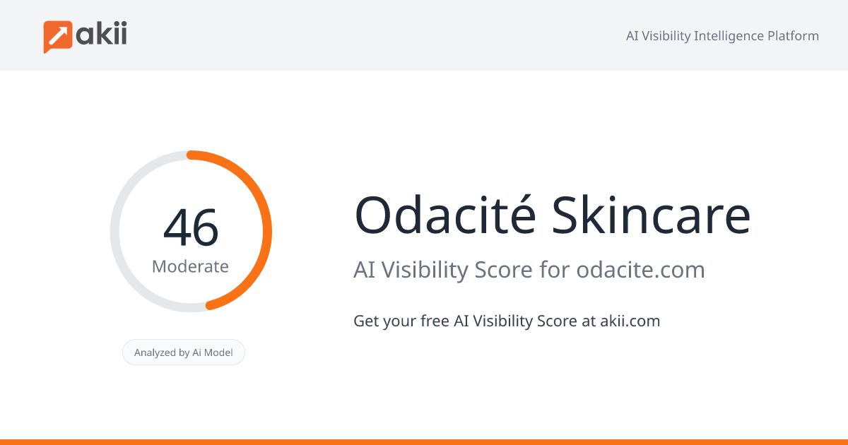 Odacité Skincare AI Visibility Score