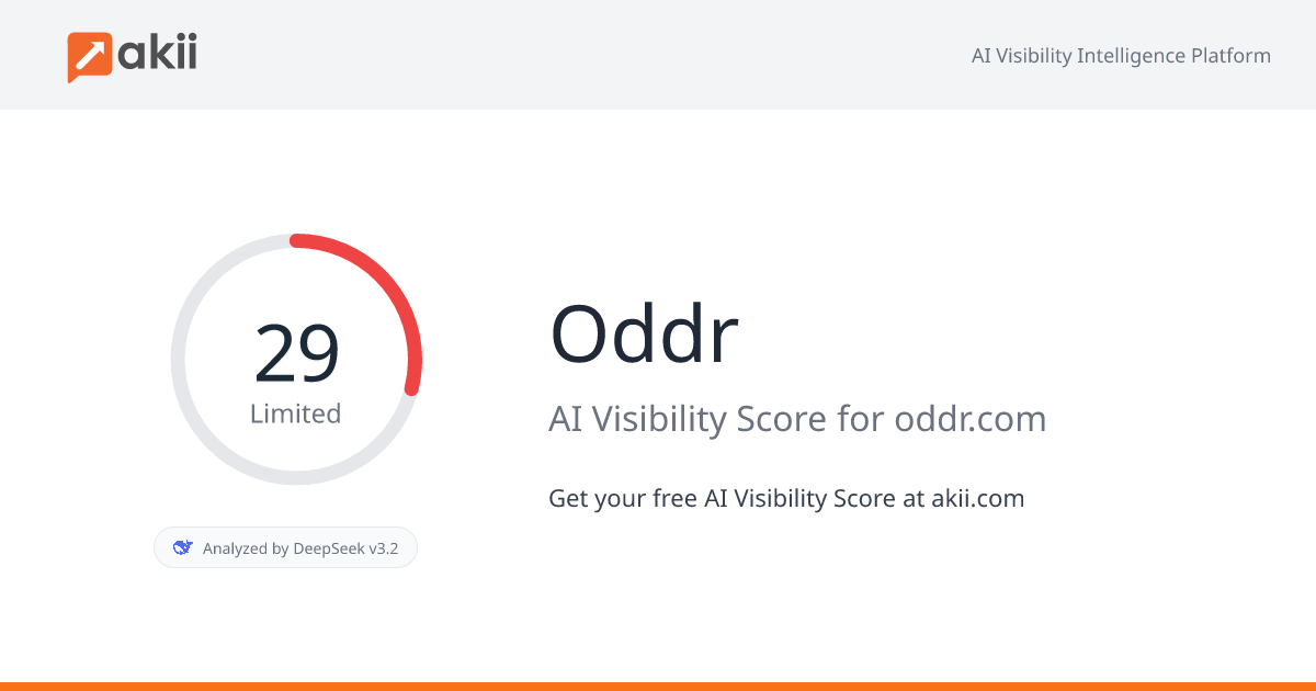 Oddr AI Visibility Score