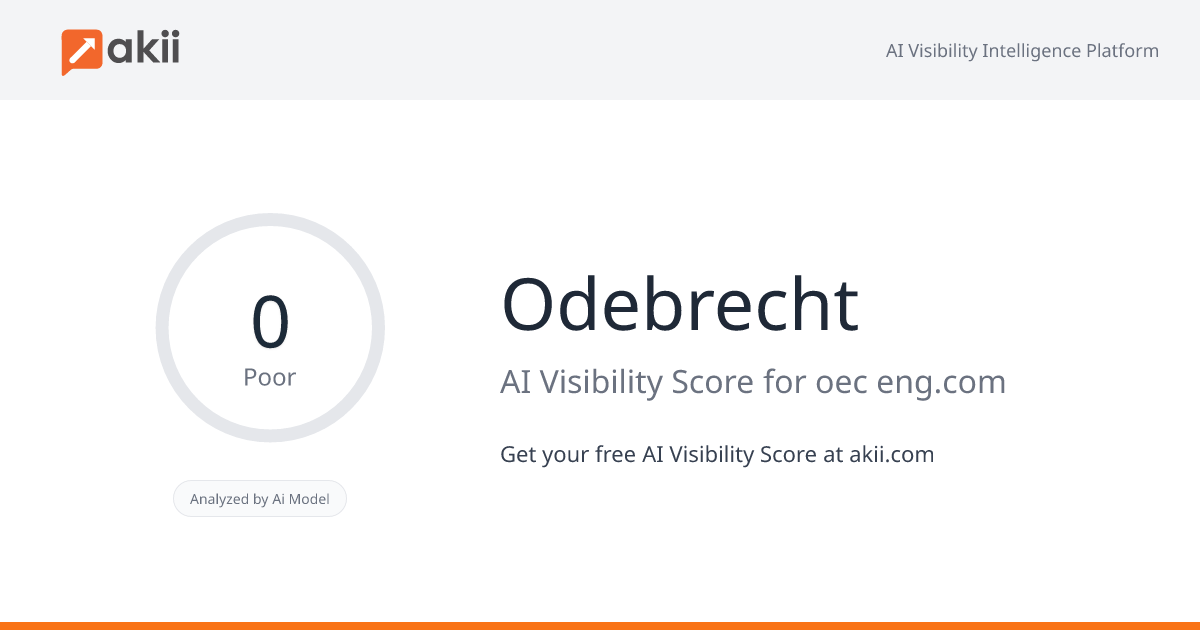 Odebrecht AI Visibility Score
