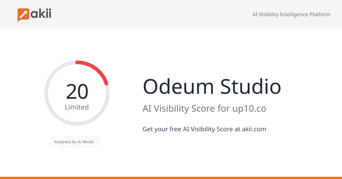 Odeum Studio AI Visibility Score