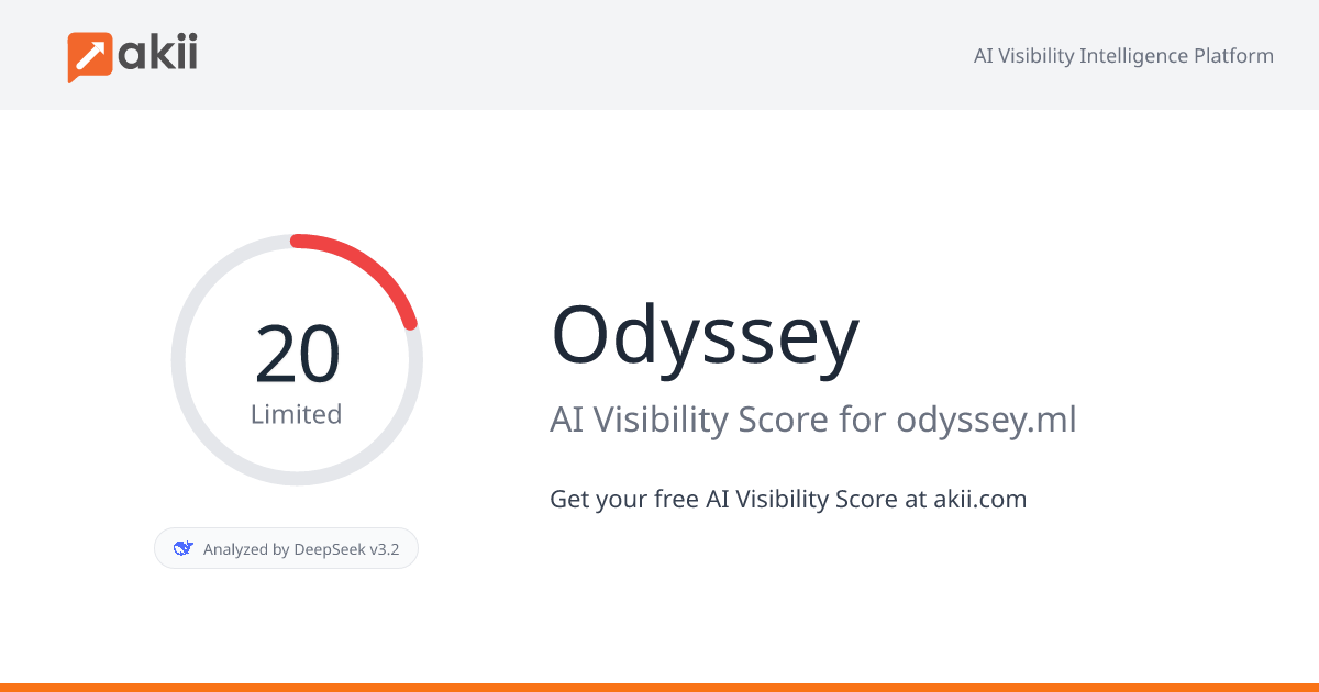 Odyssey AI Visibility Score