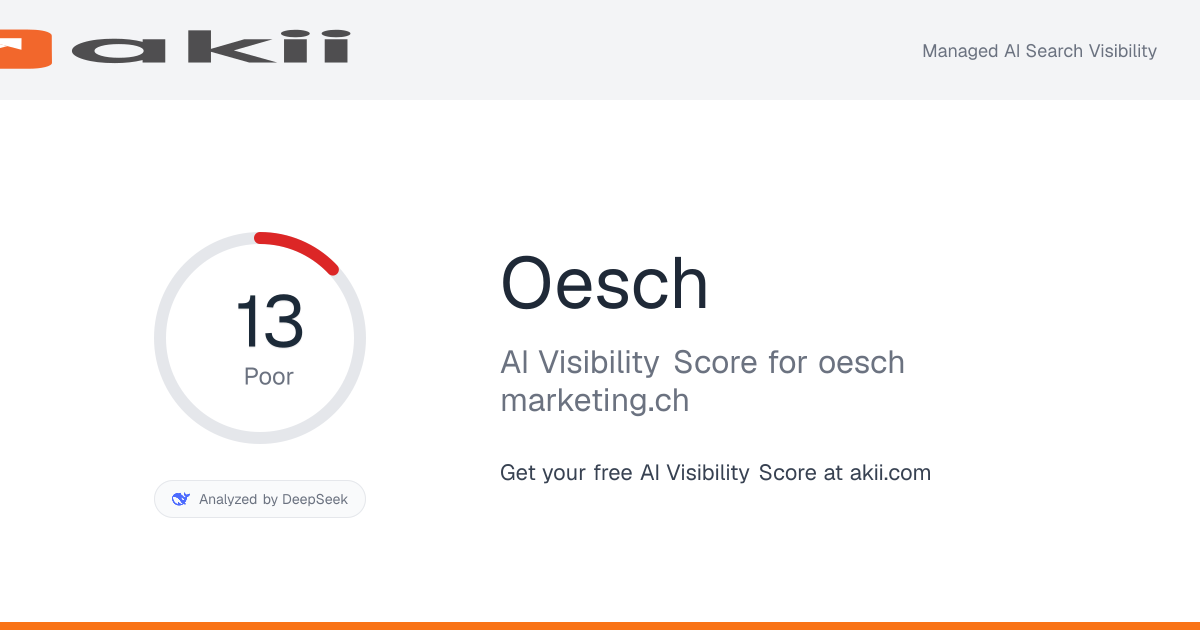 Oesch AI Visibility Score preview