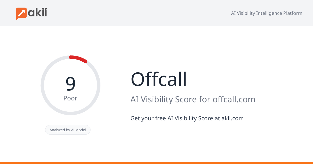Offcall AI Visibility Score