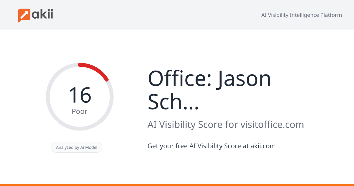 Office: Jason Schulte Design AI Visibility Score